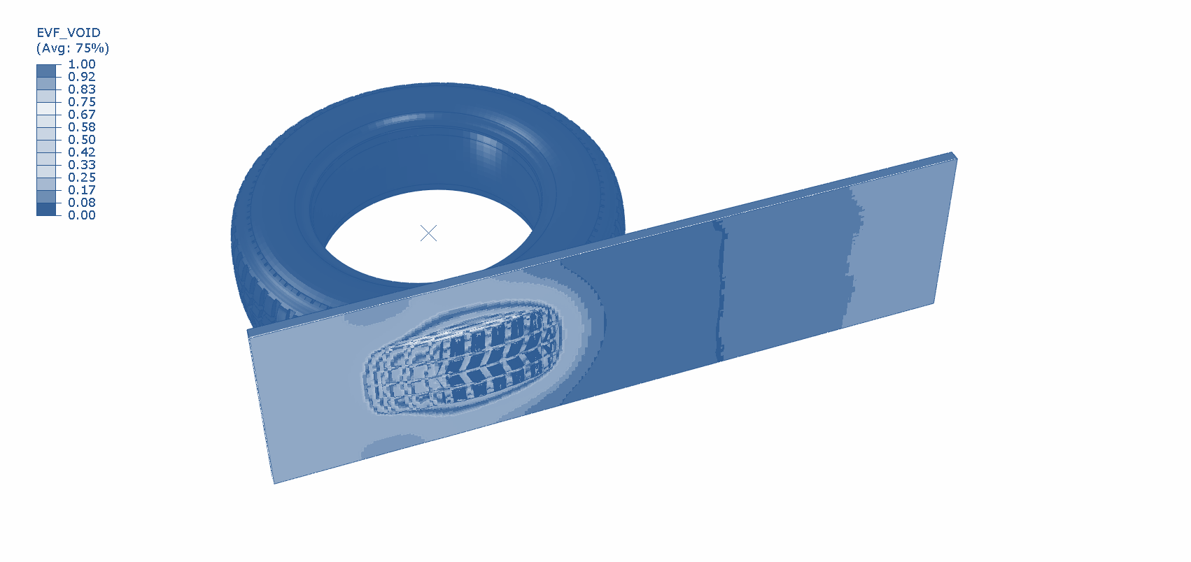 Tire and fluid structure interaction simulation