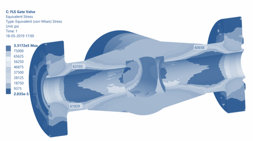 Valve body stress analysis result