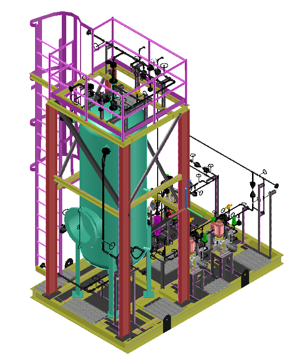 Industrial skid engineering model