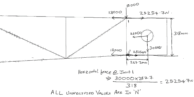 Mechanical design / hand calculations engineering image from Tectorq presentation