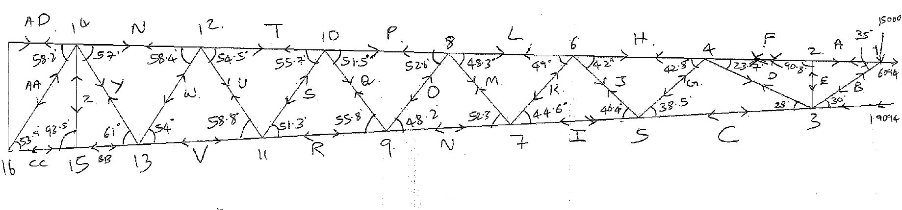 Hand calculation from Tectorq engineering presentation